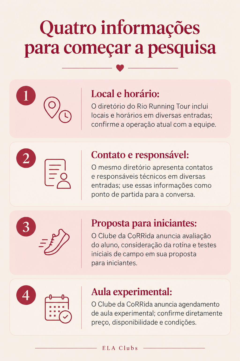 Infográfico com quatro informações para pesquisar um clube de corrida: local e horário, contato e responsável, proposta para iniciantes e aula experimental, com exemplos do Rio Running Tour e do Clube da CoRRida.